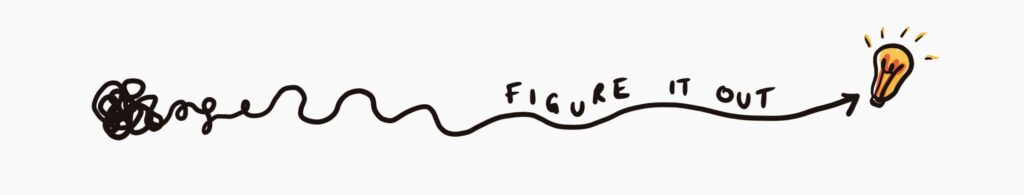 Image shows a black line tangled ball of wool unfolding into a wobbly line, ending with a light bulb. The wobbly line gets straighter towards the light bulb. Above the line are written the words 'Figure It Out'.